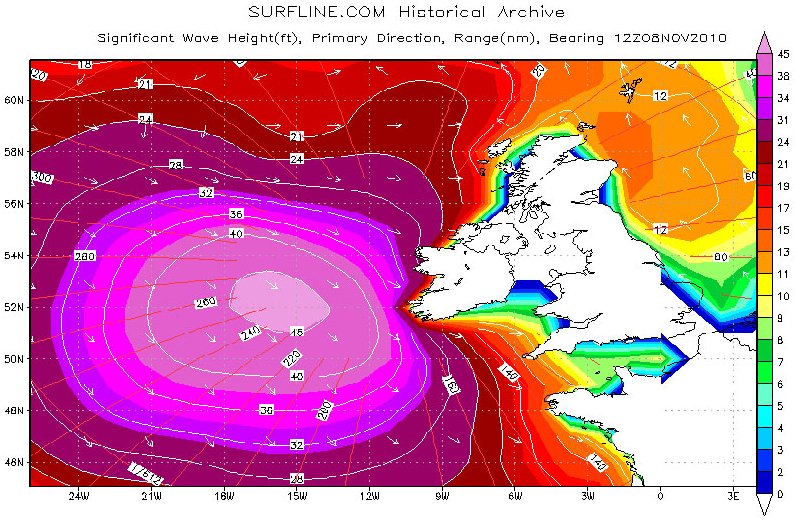 IrelandSwellChart
