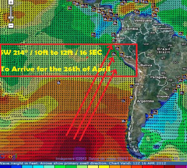 Chicama Swell Alert